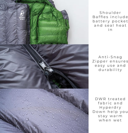 Ultralight Summit Mummy Sleeping Bag – 800+ Fill Power, Under 2lbs for Ultimate Hiking & Camping Comfort