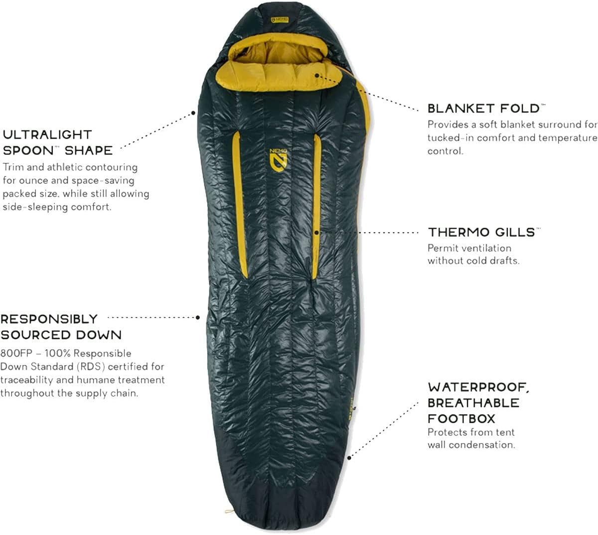 NEMO Riff 30 Long Sleeping Bag for Men - Blaze/Deep Water Color