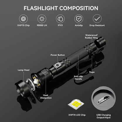 "90,000 Lumens Super Bright Rechargeable Waterproof Flashlight with 5 modes for outdoor adventures and emergencies."
