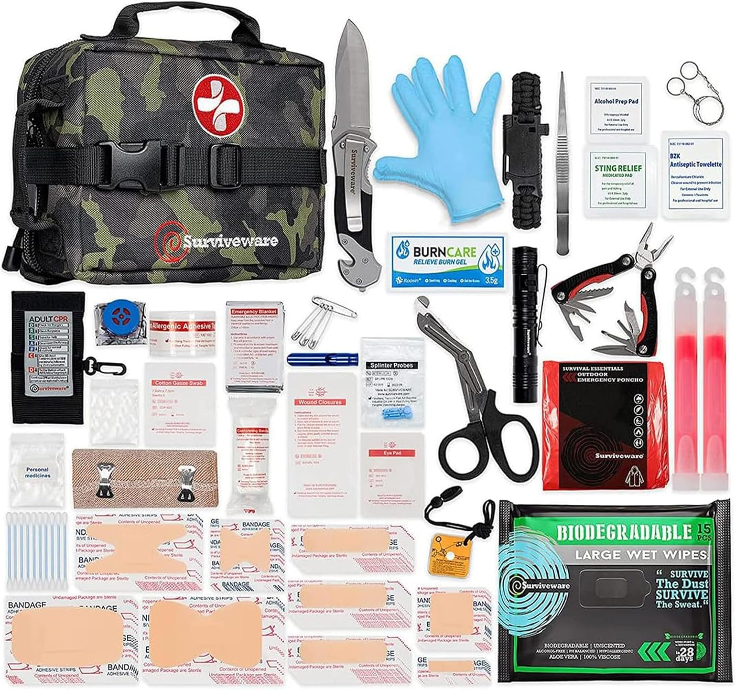 "Survivor's Choice Premium First Aid Kit - military-grade medical supplies in a water-resistant 600D case for emergencies and travel."
