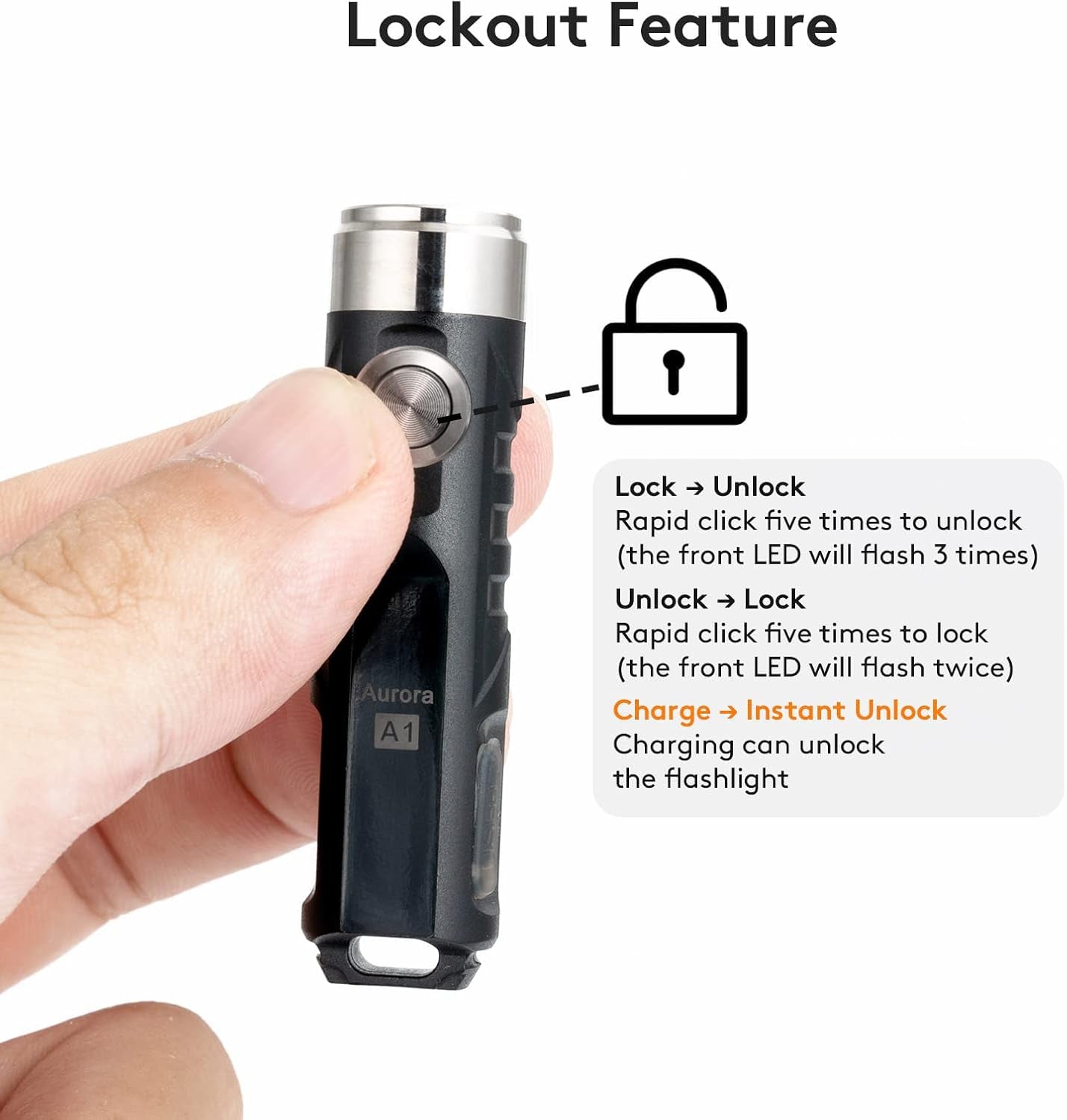 "Rovyvon Aurora A1 LED Keychain Flashlight - 650 lumens, compact, USB-C rechargeable, with lock mode for outdoor emergencies."
