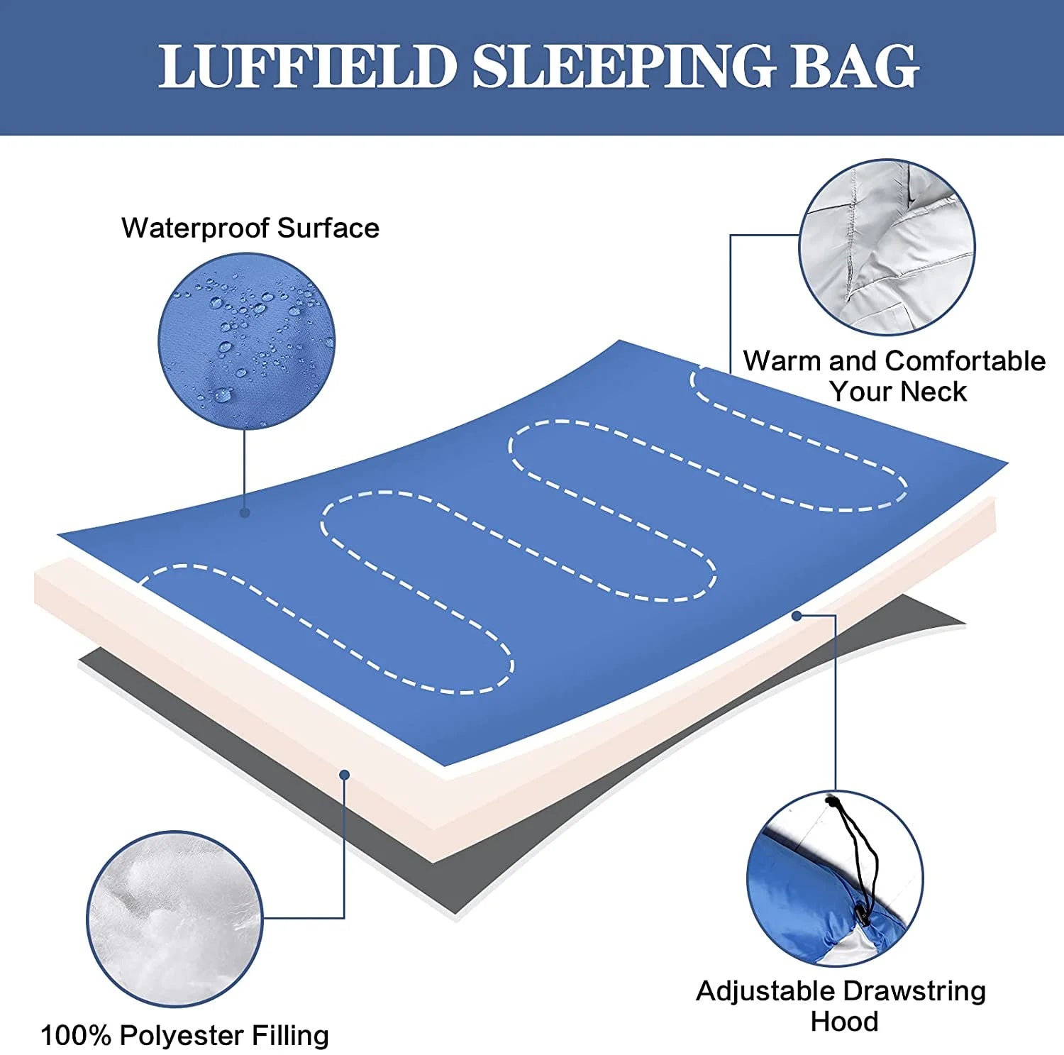 Lightweight Waterproof Sleeping Bags for All Ages - Ideal for 3-4 Season Camping, Hiking, and Backpacking (Dark Blue)