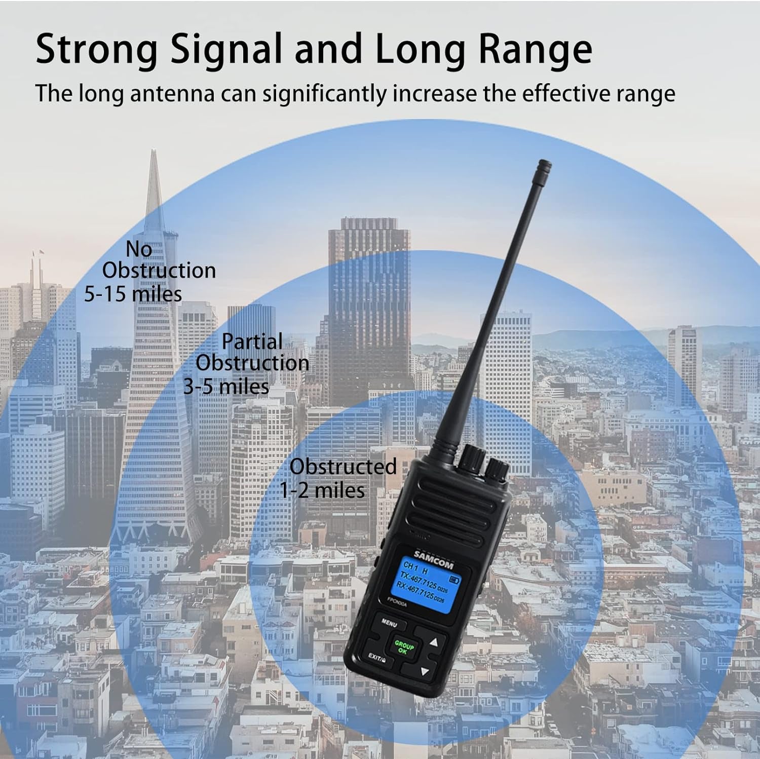 Image of SAMCOM long-range rechargeable radios (6 pcs), featuring a durable design, powerful signal penetration, and group communication capability, ideal for emergency preparedness and outdoor use, displayed on a clean white background.
