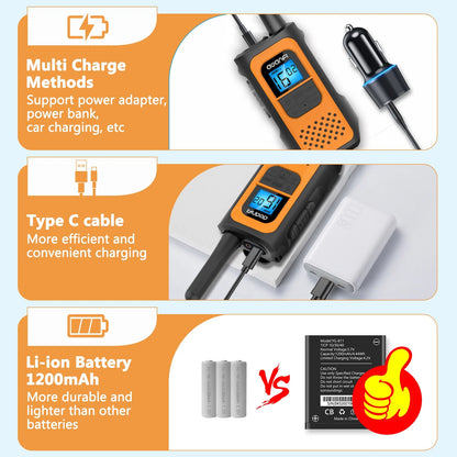 Image of AWANFI walkie-talkies (4 pack), featuring a durable design, 22 channels, and rechargeable functionality, perfect for outdoor adventures and emergency preparedness, displayed on a clean white background.

