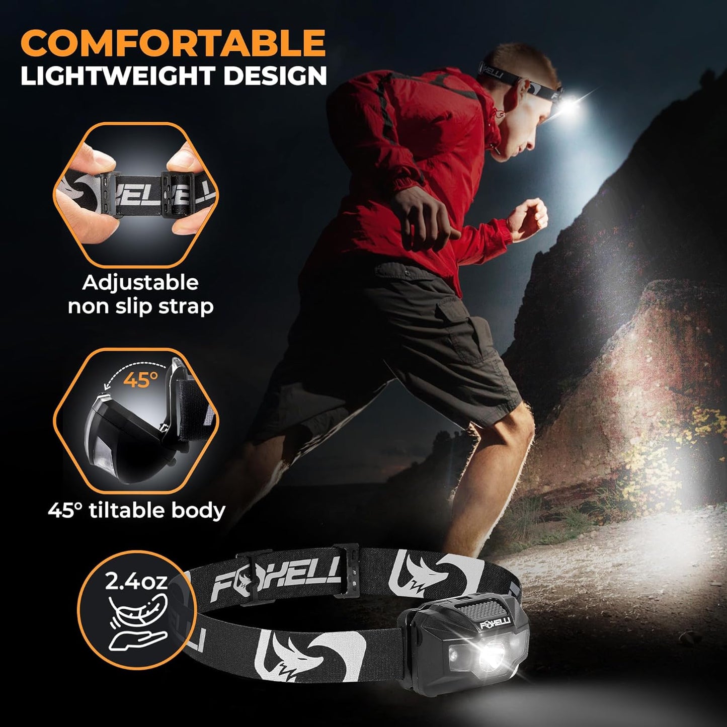 Rechargeable LED Headlamp – Ultralight, Waterproof, and USB Rechargeable Headlamp with Red Light for Running, Camping, Hiking & Outdoors