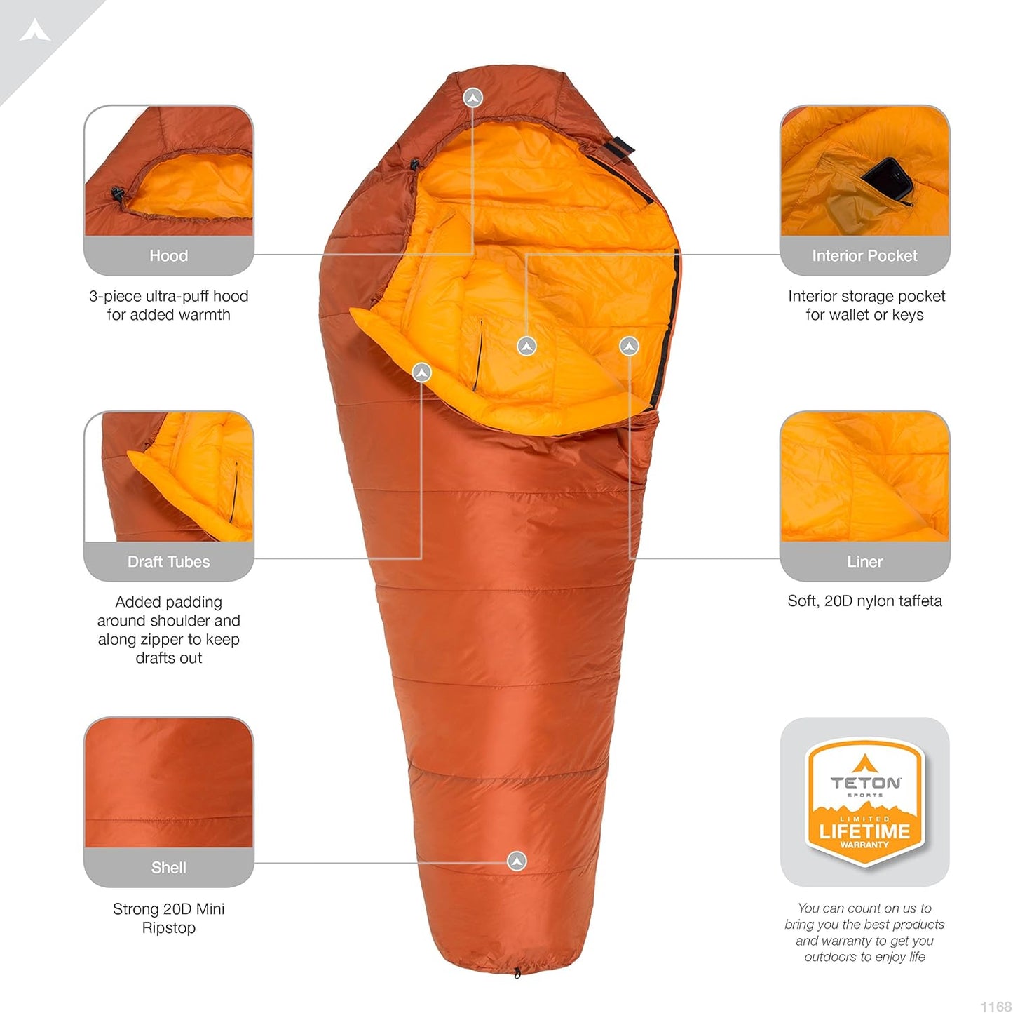 TETON Sports ALTOS Sleeping Bags - Lightweight Warm Mummy Design for Adults, Perfect for 20° & 0° Camping, Hiking, and Backpacking Adventures